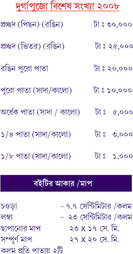 Durga Puja 2008 Rates